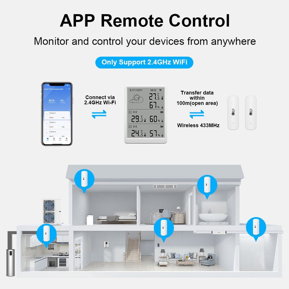 WiFi Temperature Humidity Monitor with Smart Home Integration