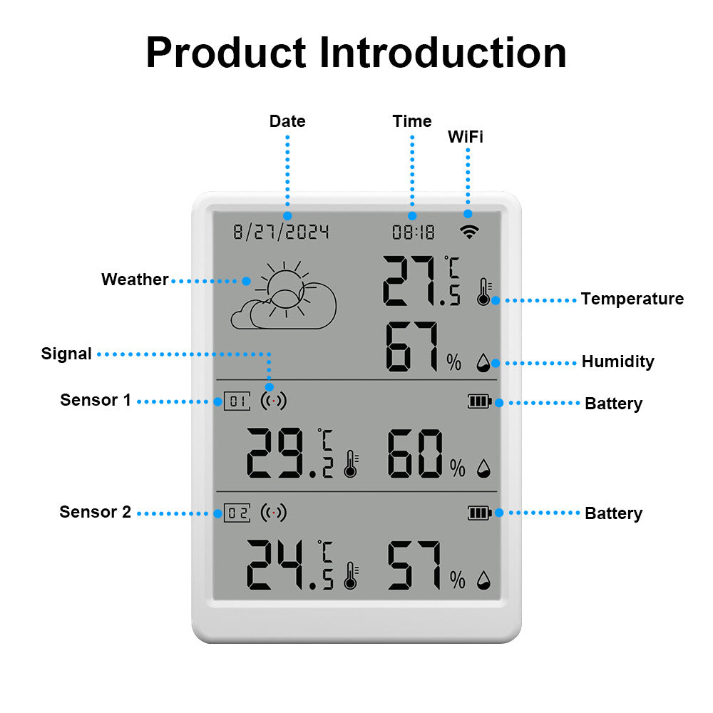 WiFi Temperature Humidity Monitor with Smart Home Integration